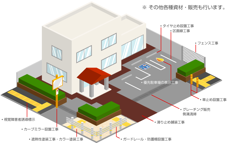 民間の外構工事もオパス